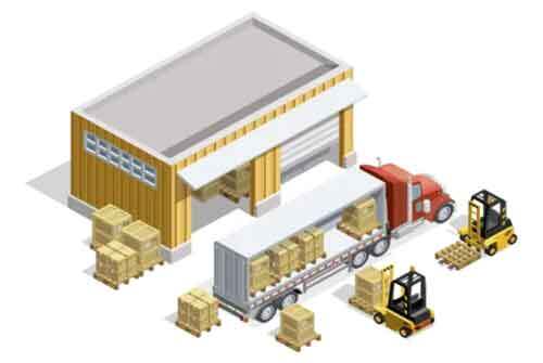 Warehousing Distribution